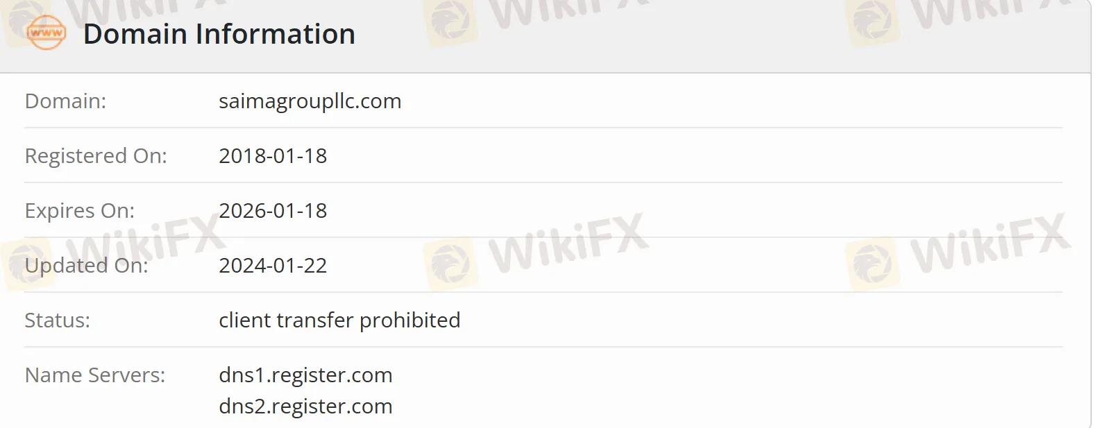 domain