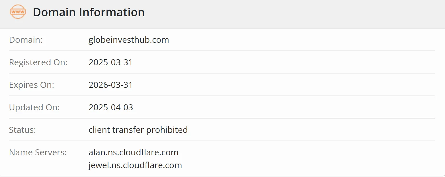 domain