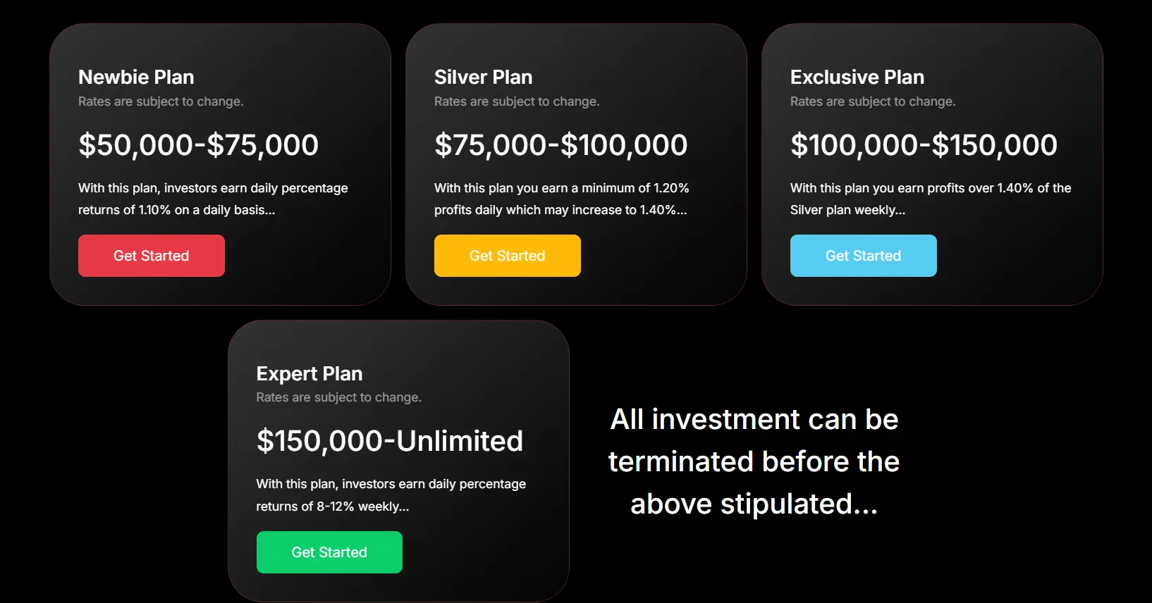 Pricing Plan