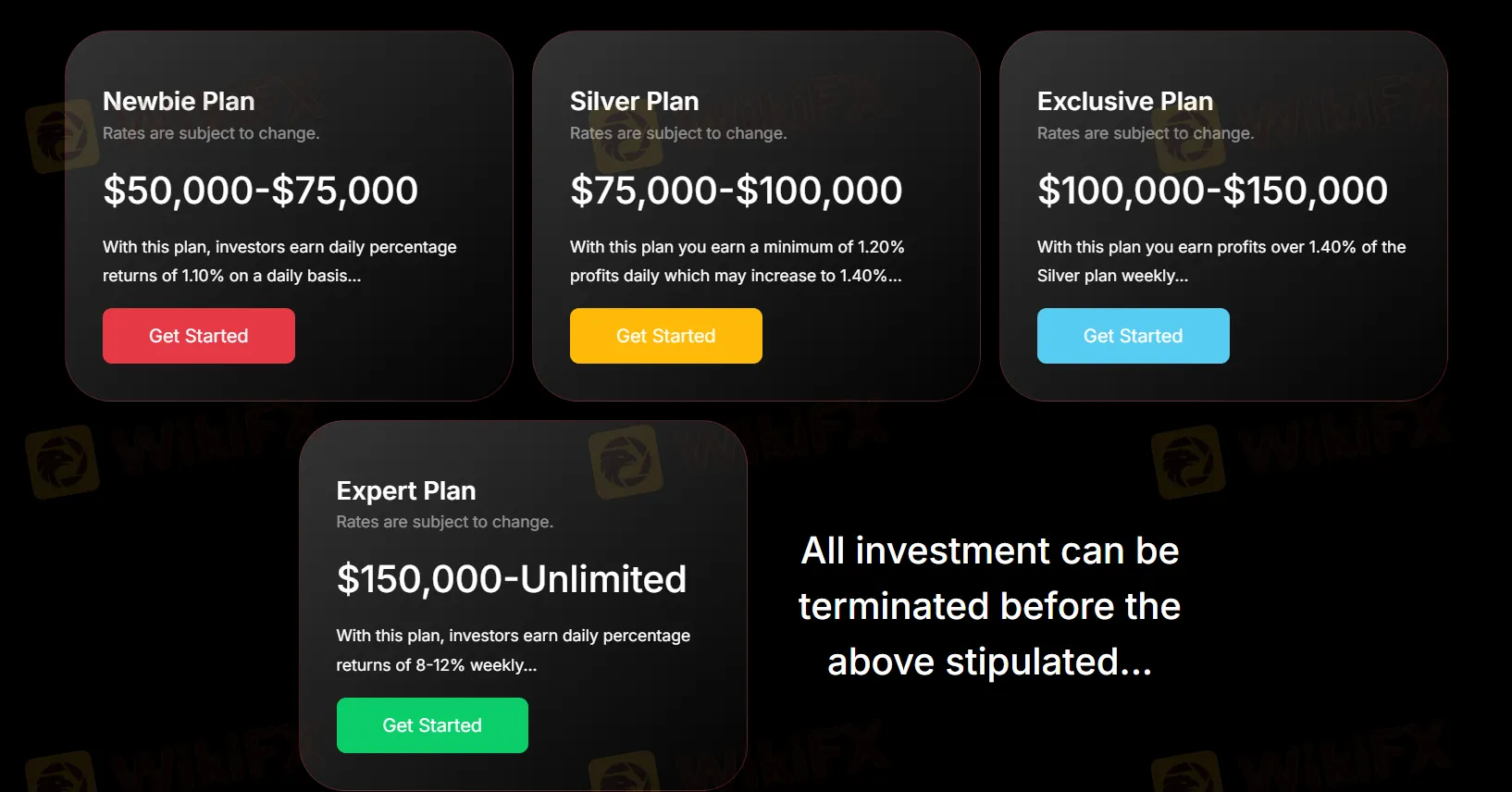 定价计划 Pricing Plan
