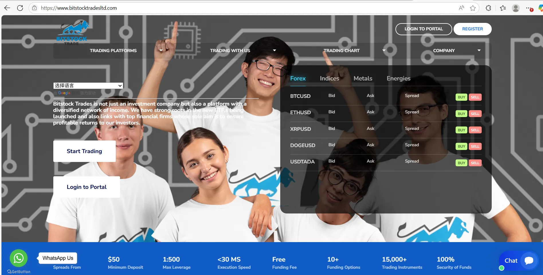 Bitstock Trades Информация Bitstock Trades Information