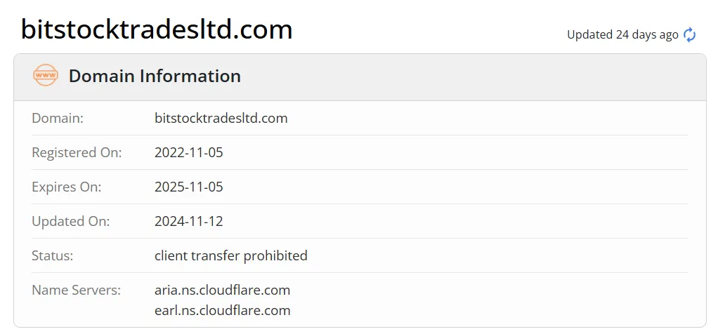 домен domain