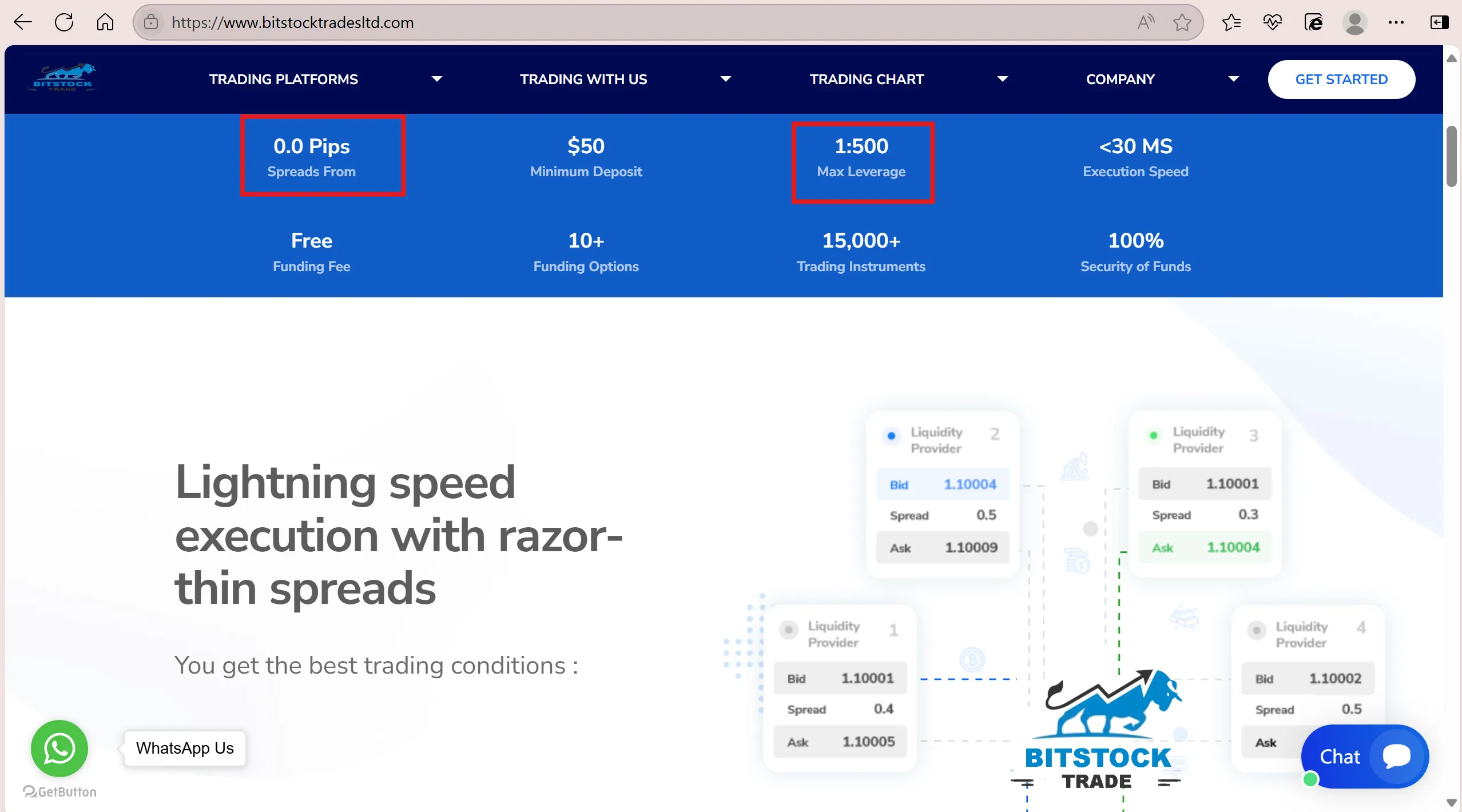 Bitstock Trades Сборы Bitstock Trades Fees