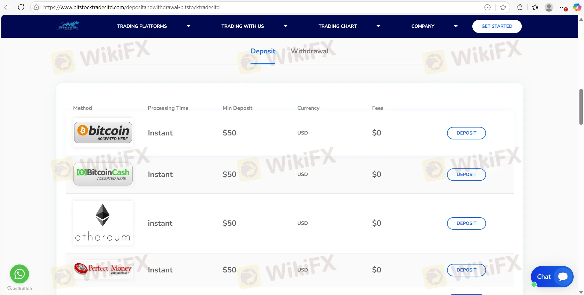 Deposit and Withdrawal