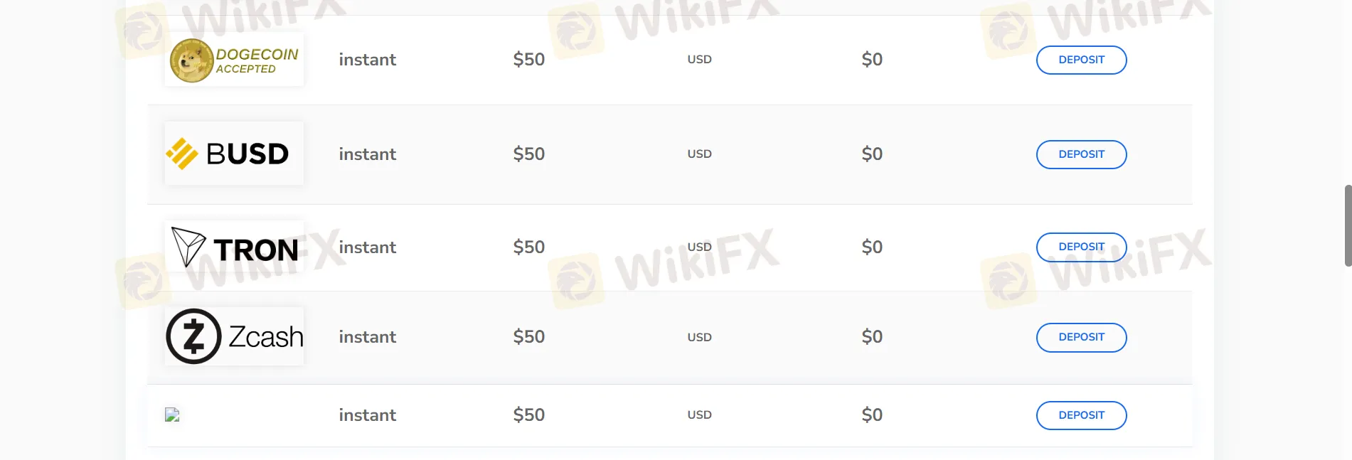 Deposit and Withdrawal