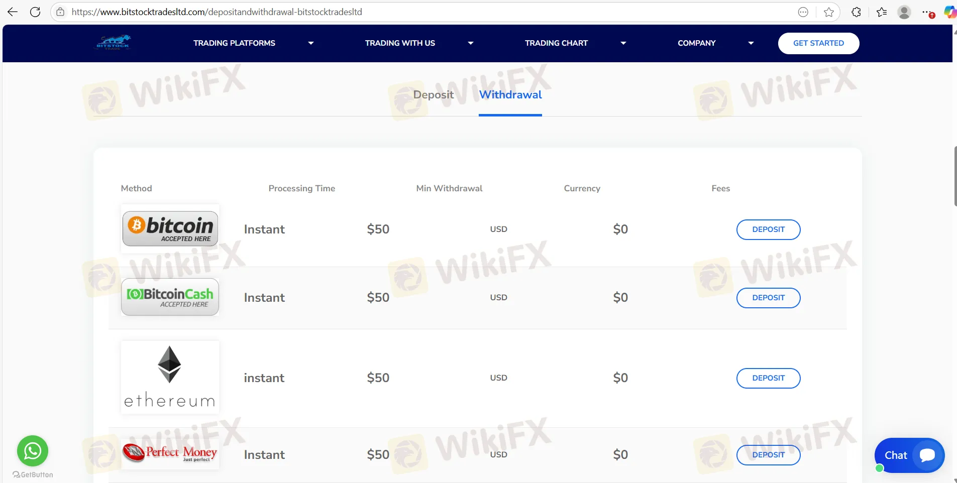 Deposit and Withdrawal