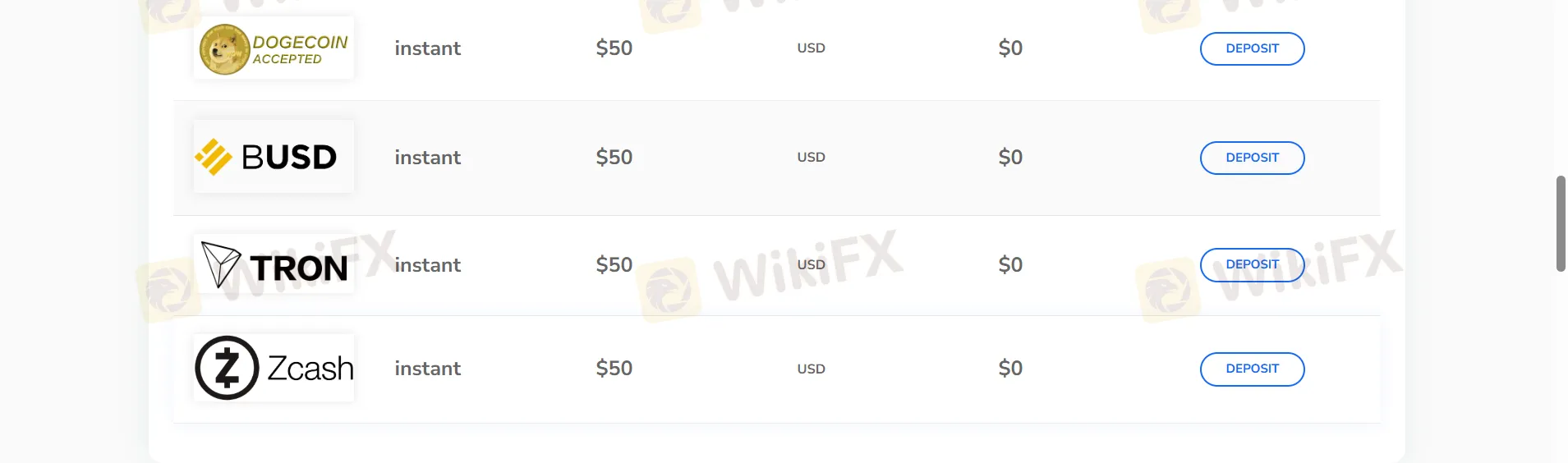 Deposit and Withdrawal