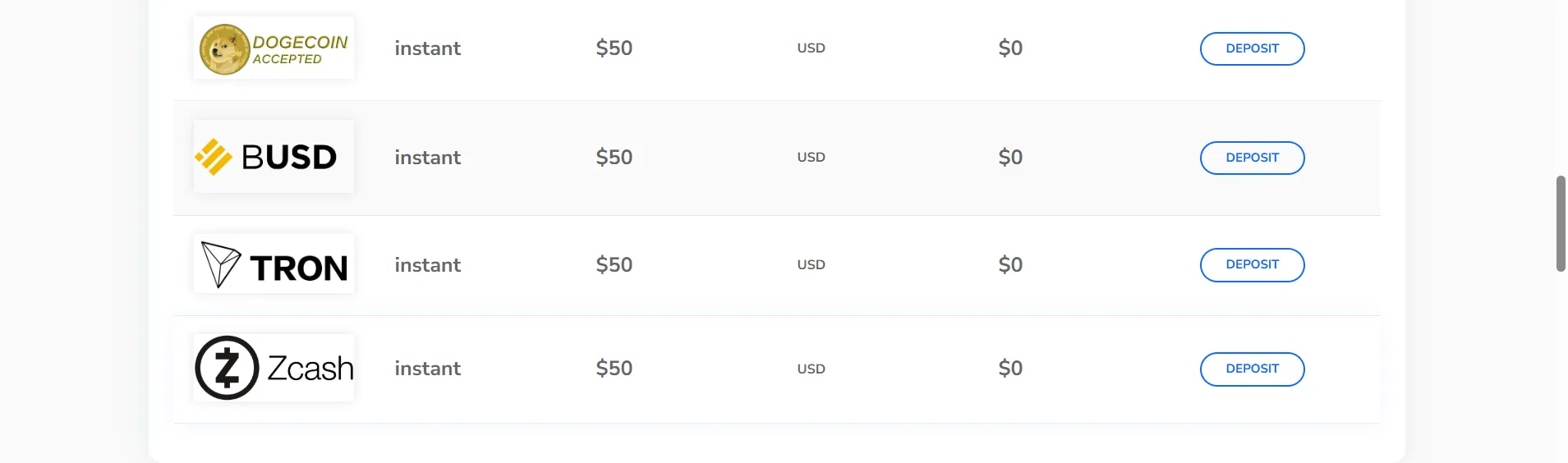 Ввод и вывод средств Deposit and Withdrawal