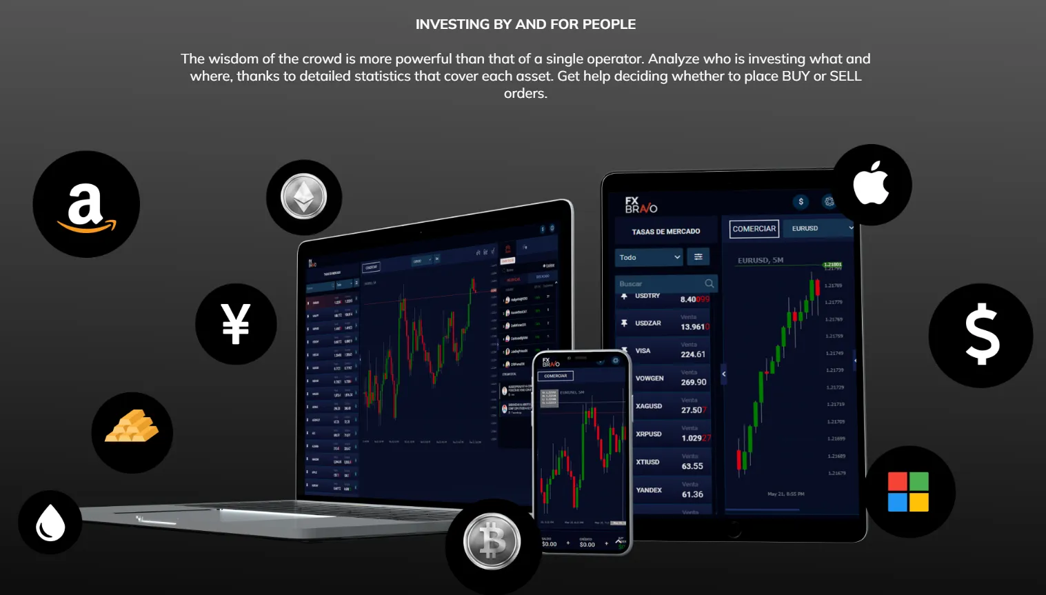 Trading Platform