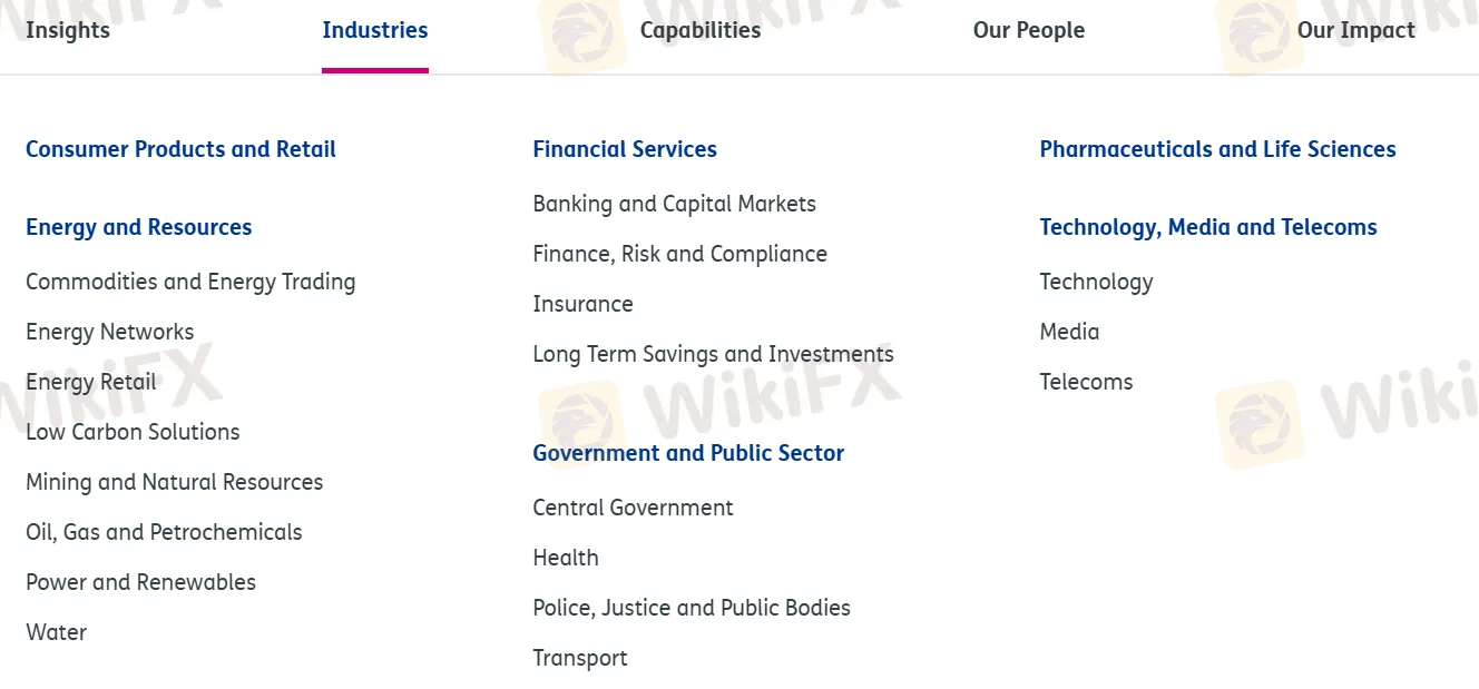 उत्पाद और सेवाएँ Products & Services