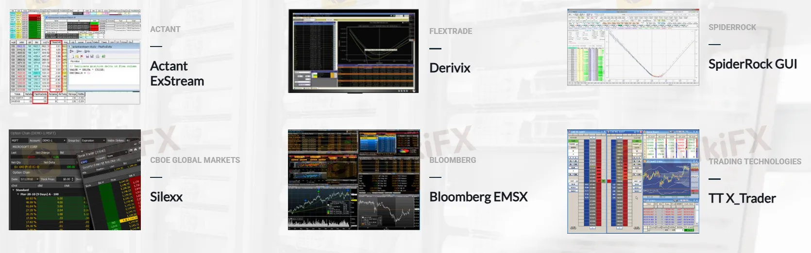 Plataforma de negociación Trading Platform