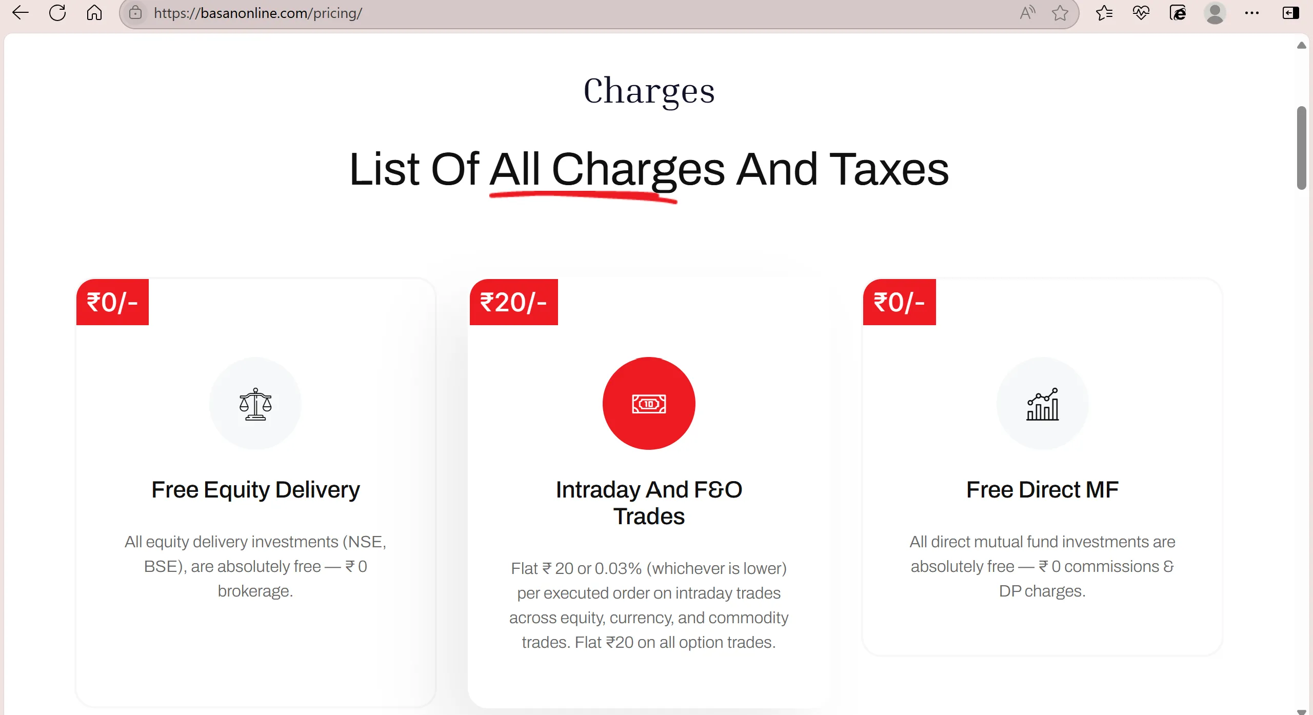مصاريف Fees