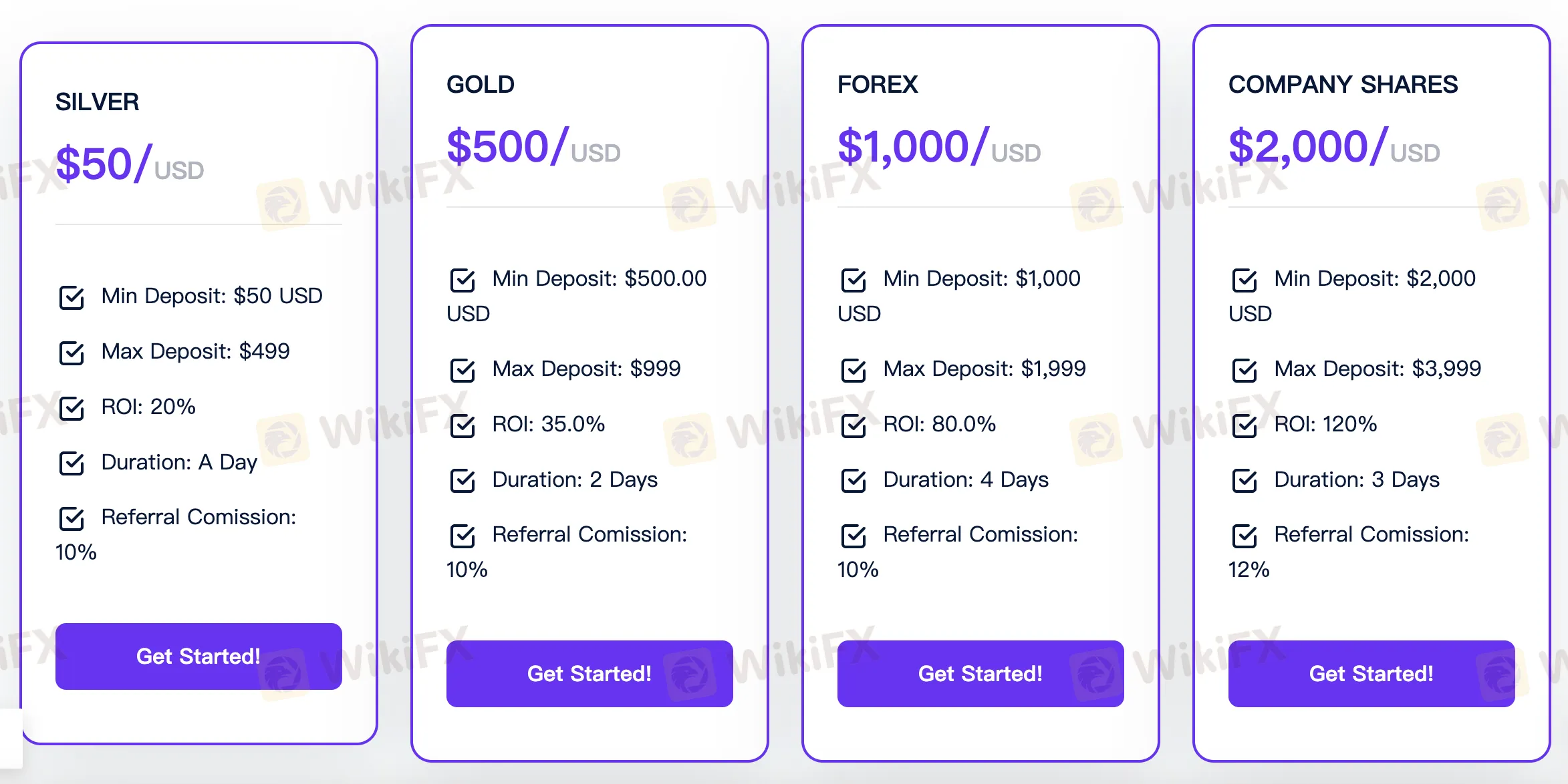 Account comparison Account comparison