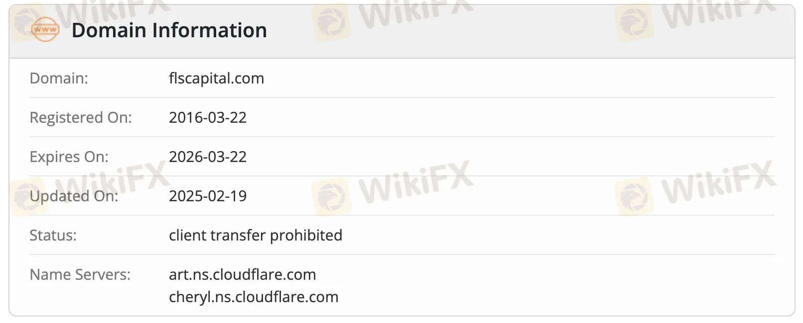 معلومات النطاق
