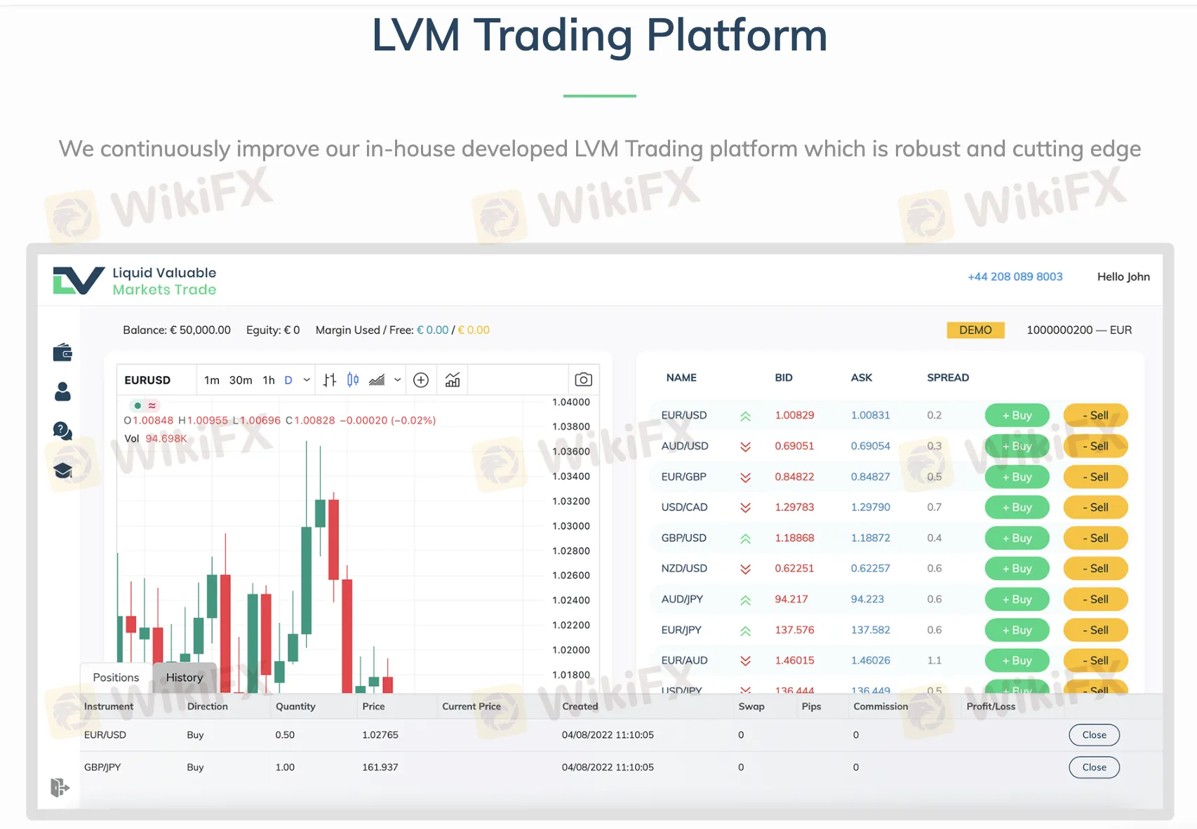 LVM Web交易平台