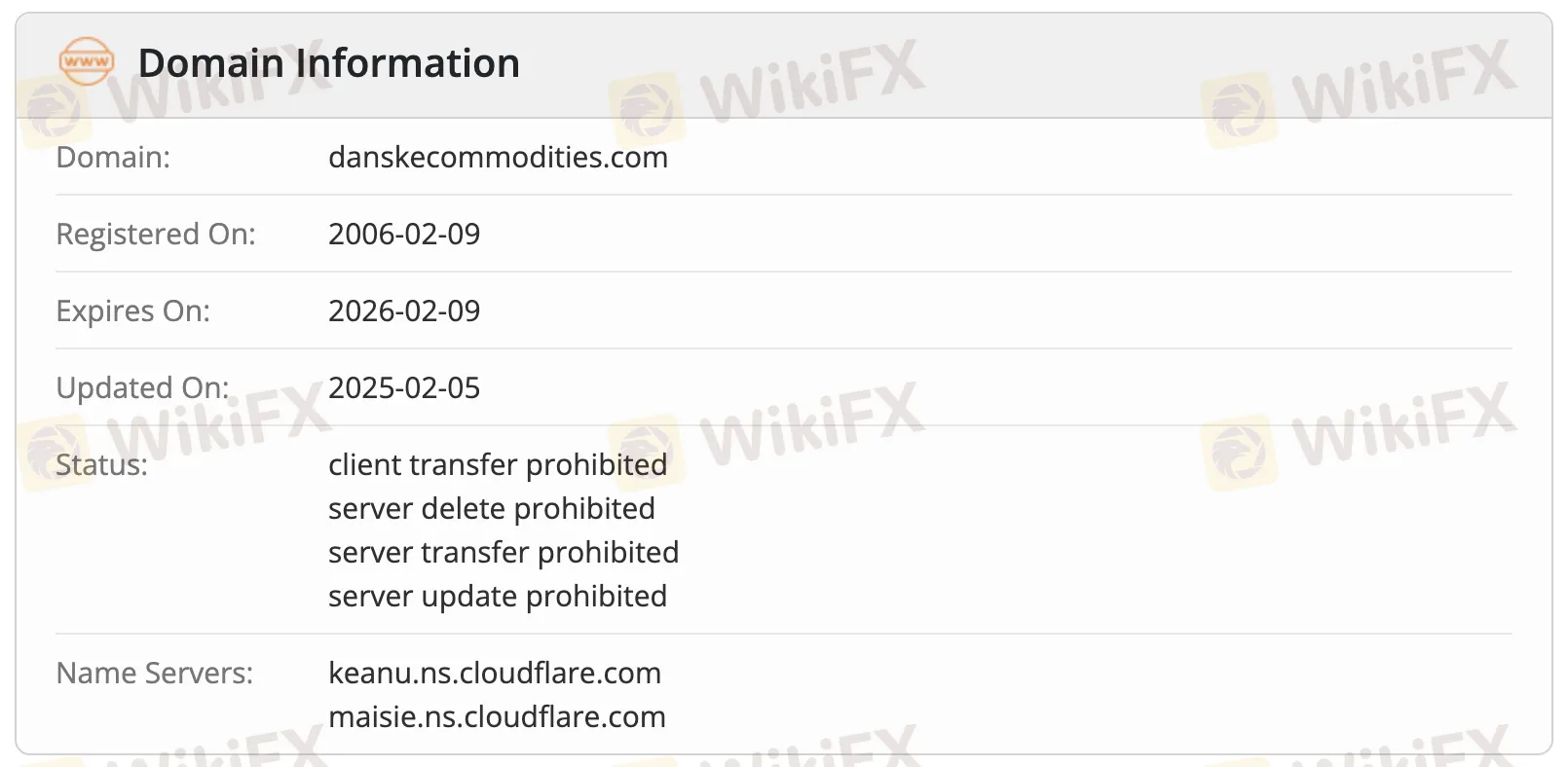 Domain information