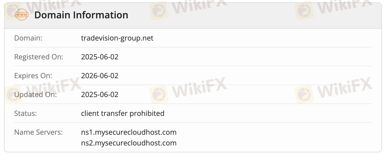 Domain information Domain information