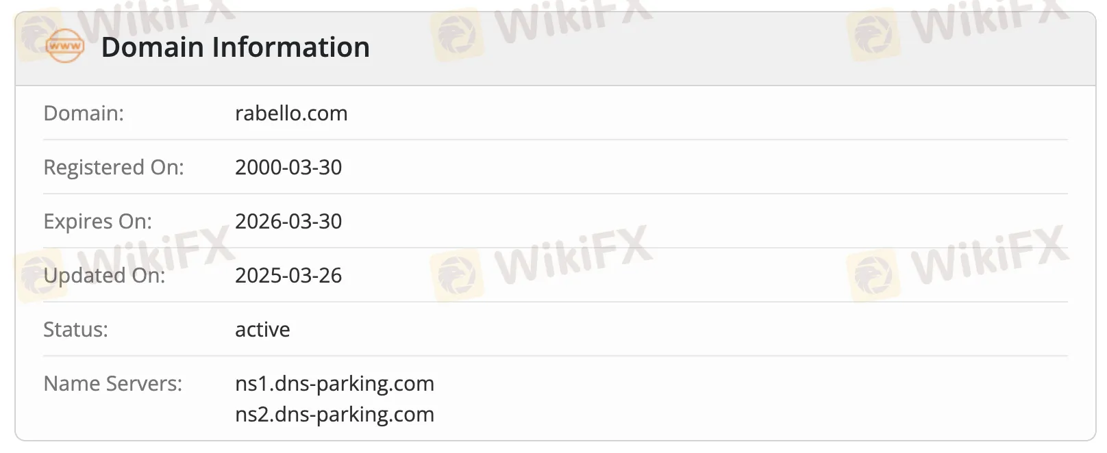 Información del dominio