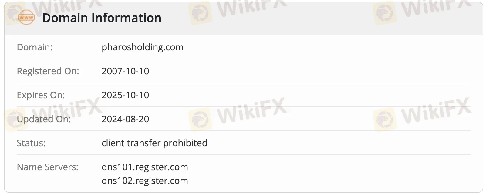 ドメイン情報 ドメイン情報