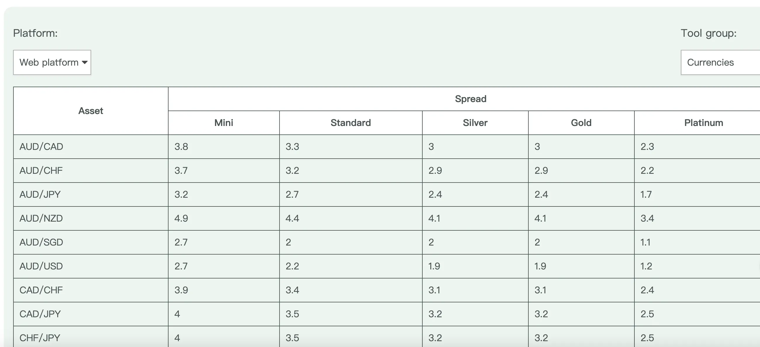 Lunar Capital Fees Lunar Capital Fees