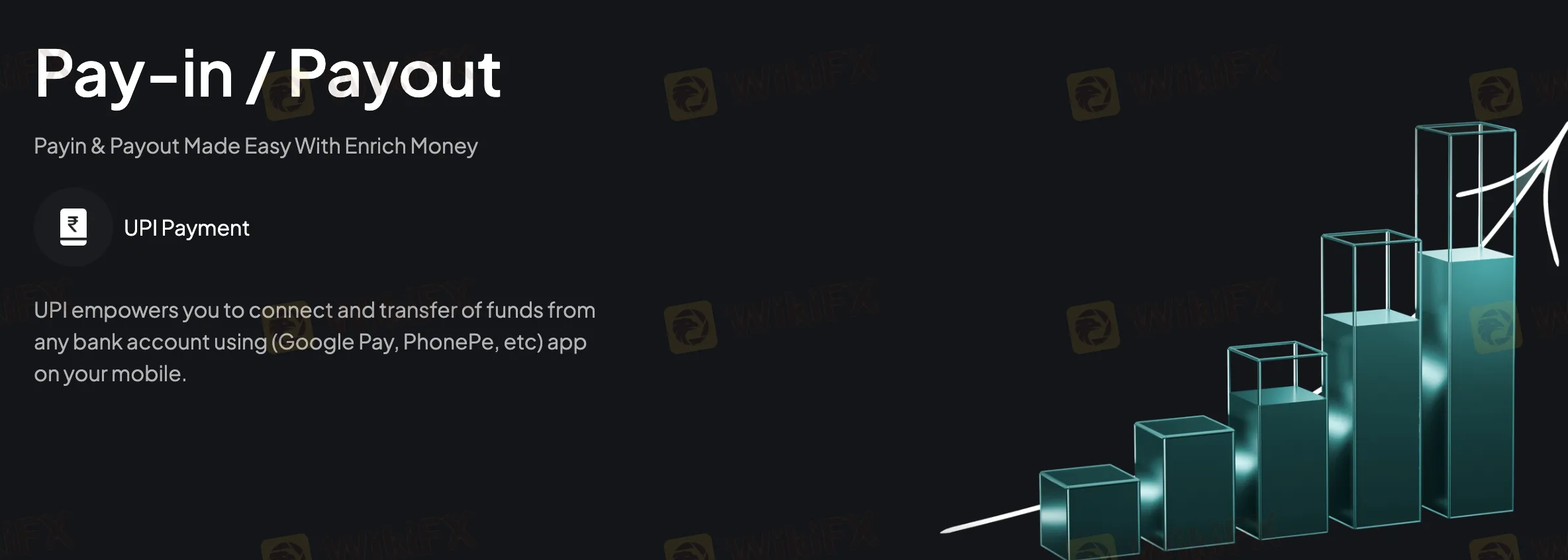 Депозит и вывод средств Депозит и вывод средств