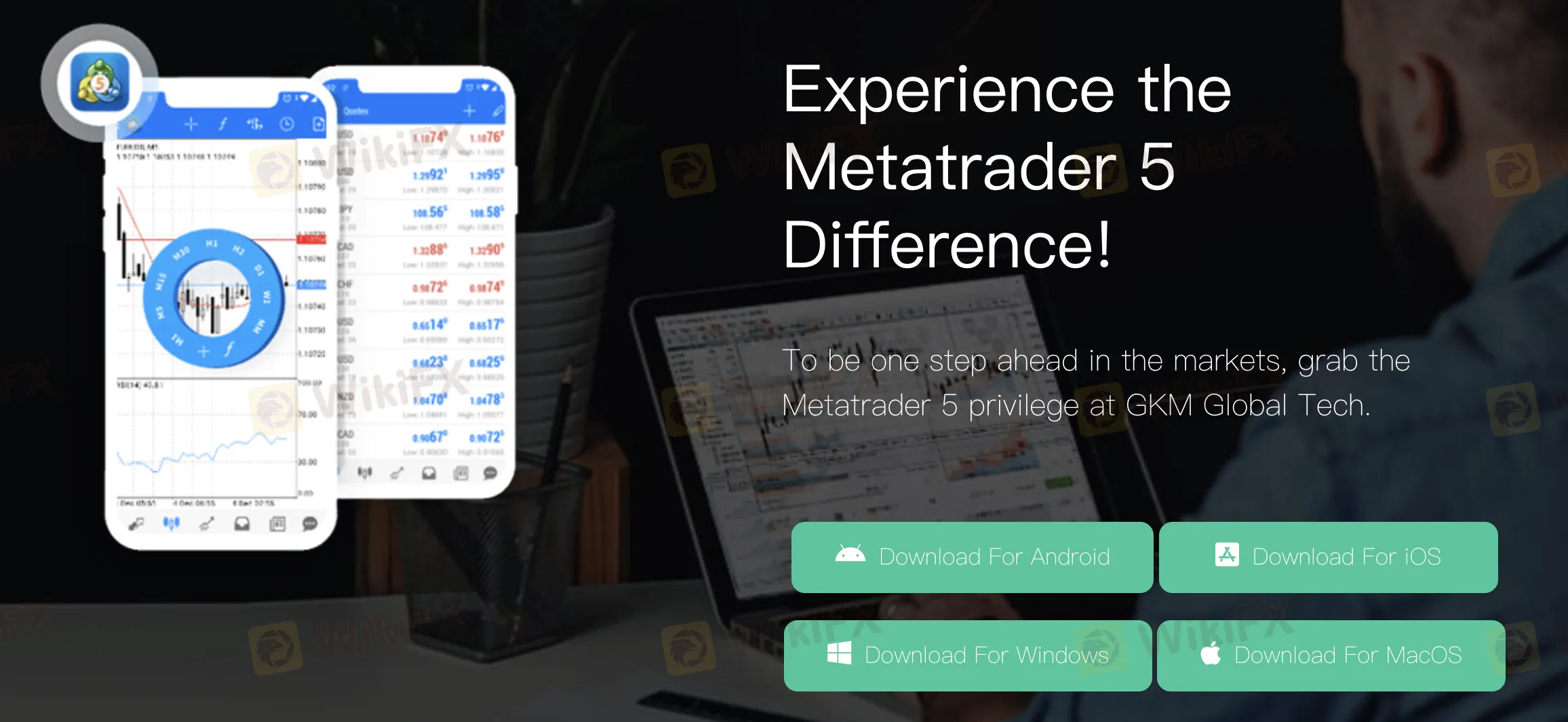 Nền Tảng MT5 Nền Tảng MT5