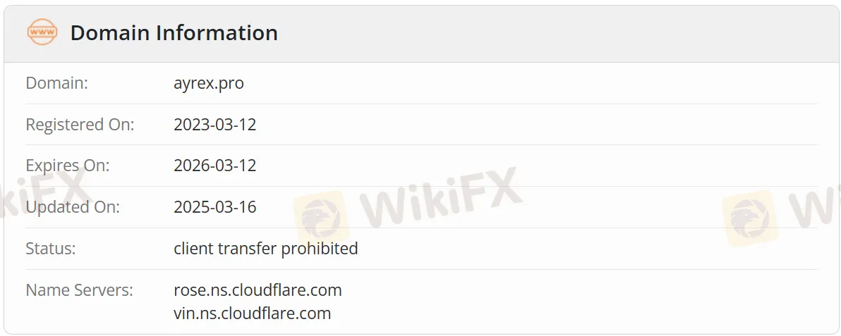 Domain information Domain information