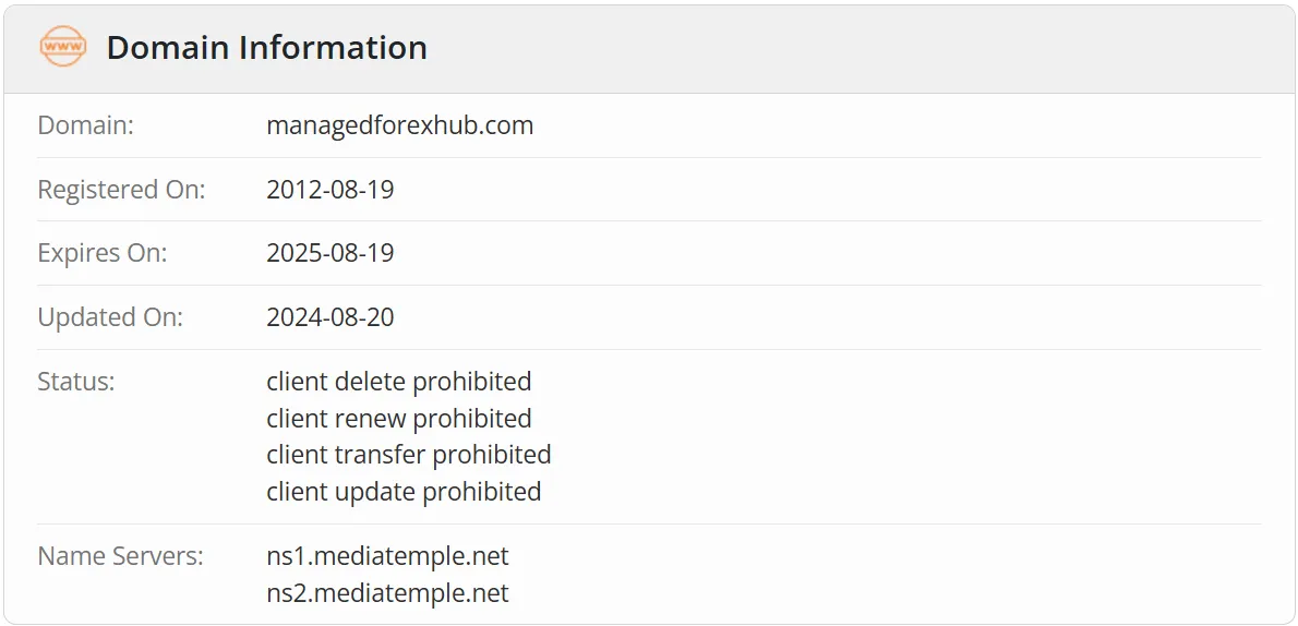 Domain information Domain information