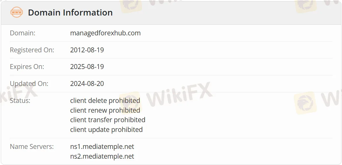 Domain information Domain information