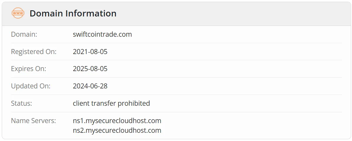 Domain information