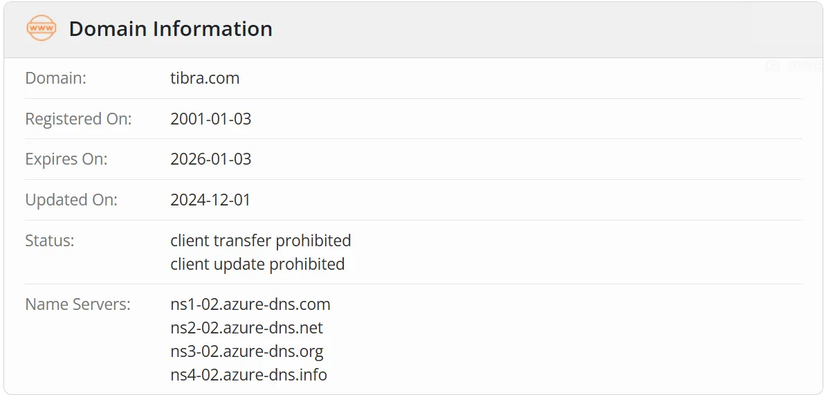 Domain information Domain information