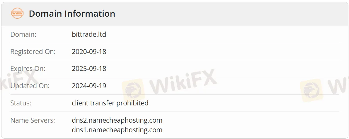 Domain information Domain information