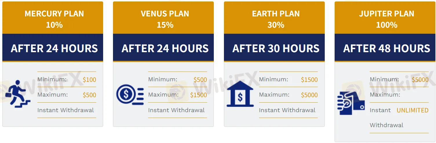 Investment plan comparison Investment plan comparison