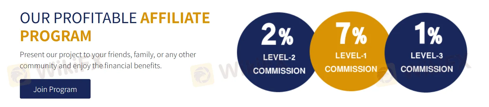 bittrade.ltd Fees bittrade.ltd Fees