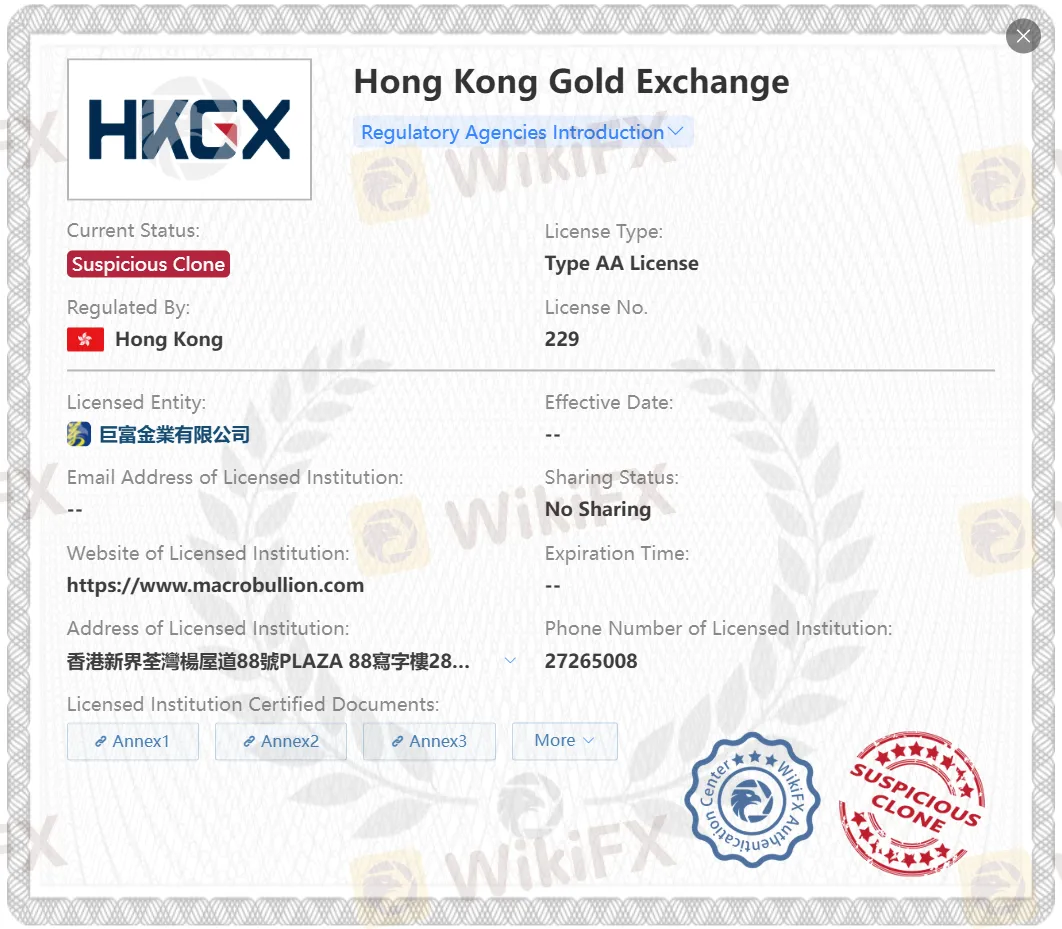 Suspicious Clone HKGX license Suspicious Clone HKGX license