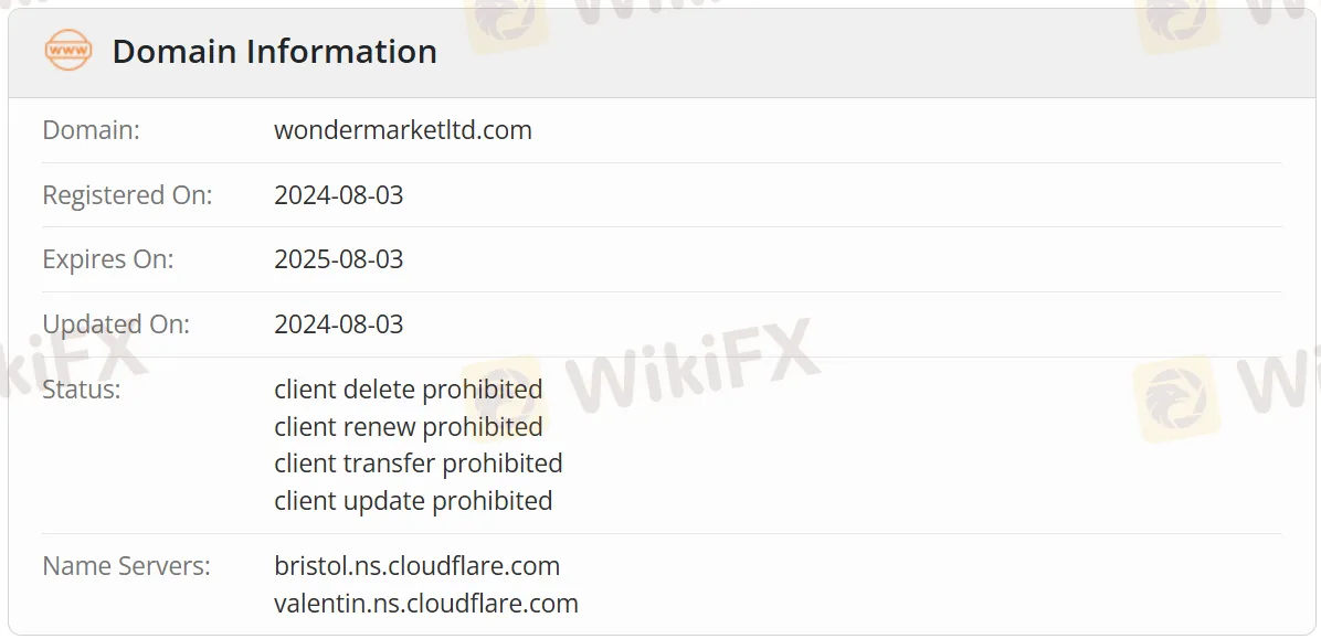 Domain information