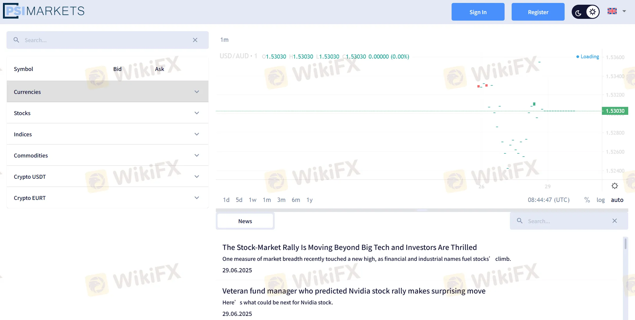 Nền Tảng Độc Quyền