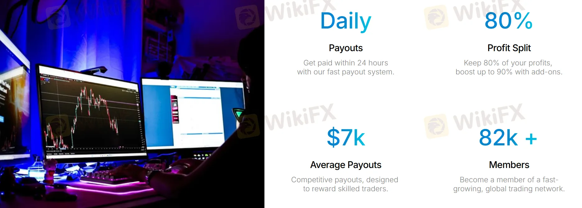 Statistiques de l'entreprise Statistiques de l'entreprise