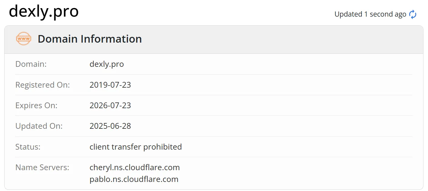 Domain information Domain information