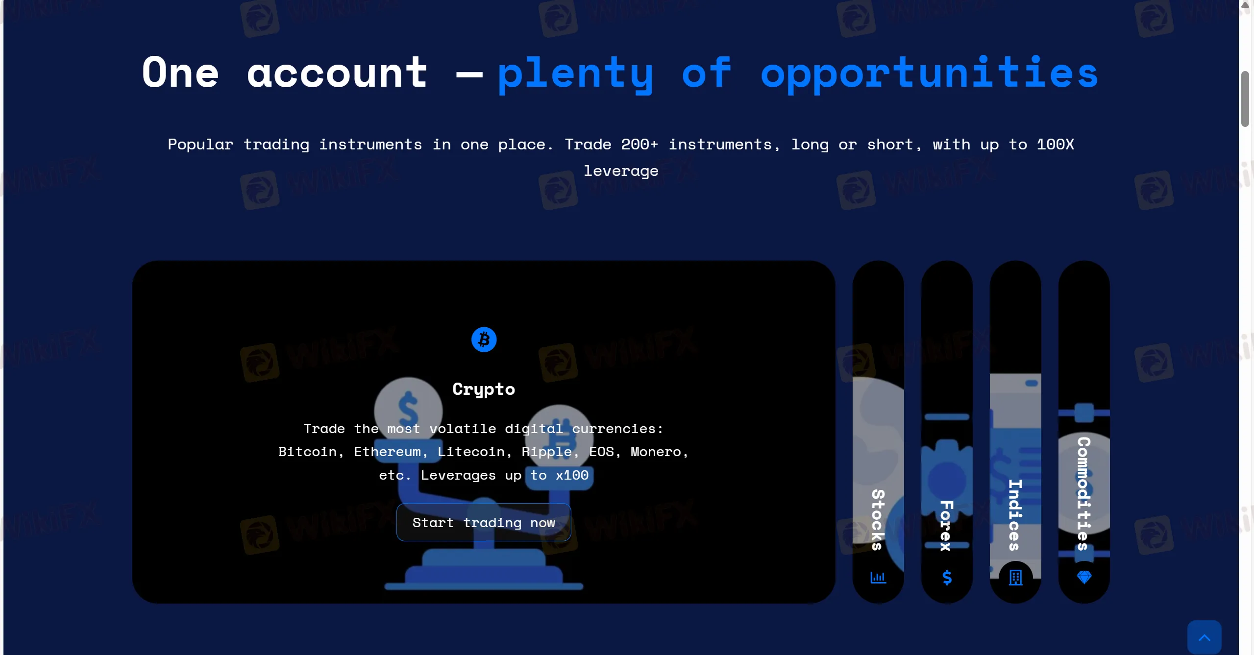 На что можно торговать на Dexly? На что можно торговать на Dexly?