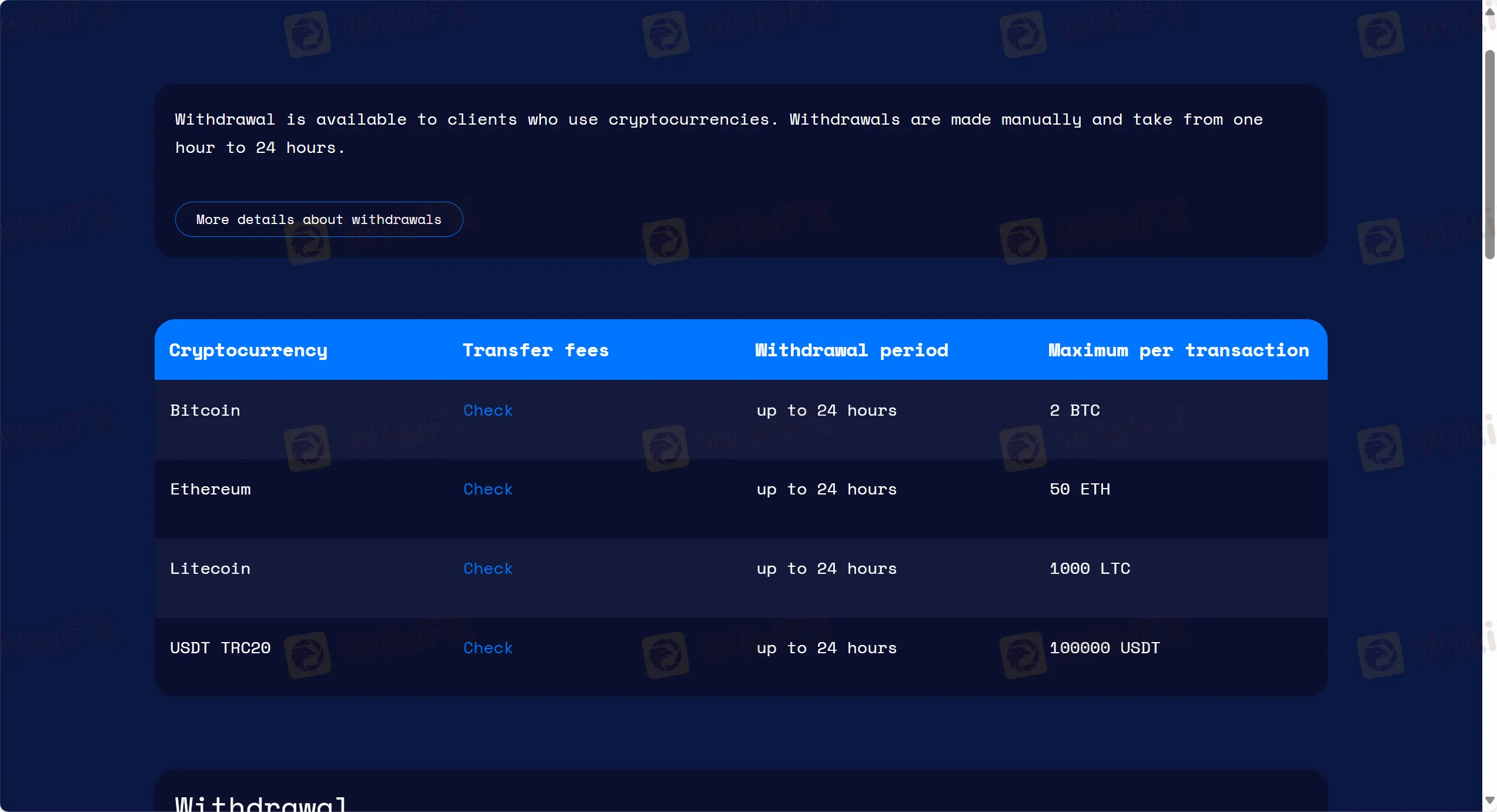 Вывод Вывод