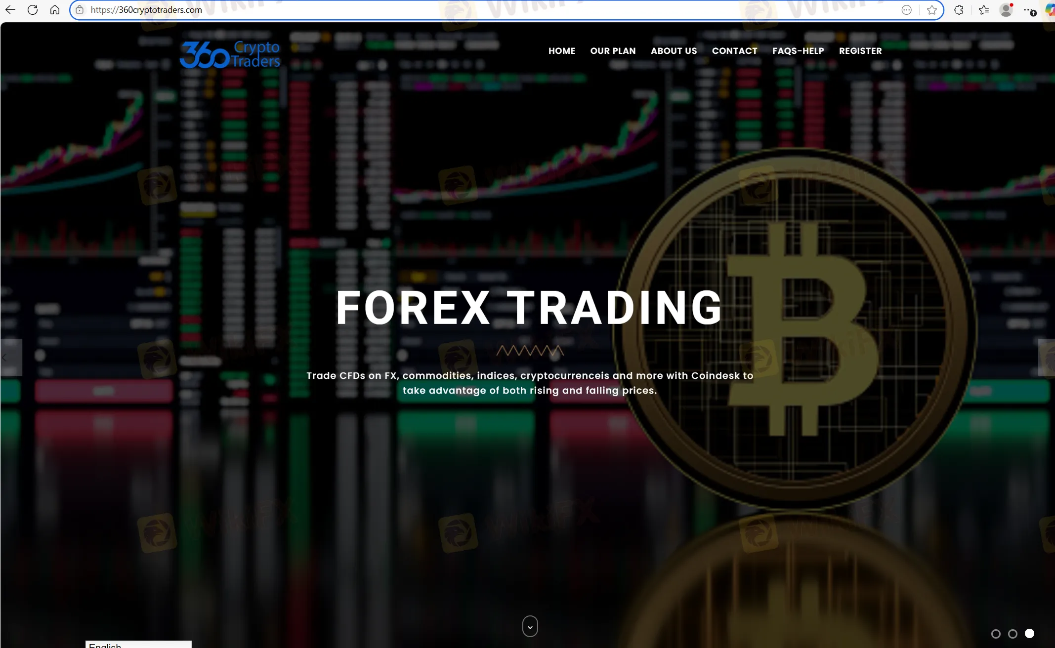 360Crypto Traders' الصفحة الرئيسية 360Crypto Traders' الصفحة الرئيسية