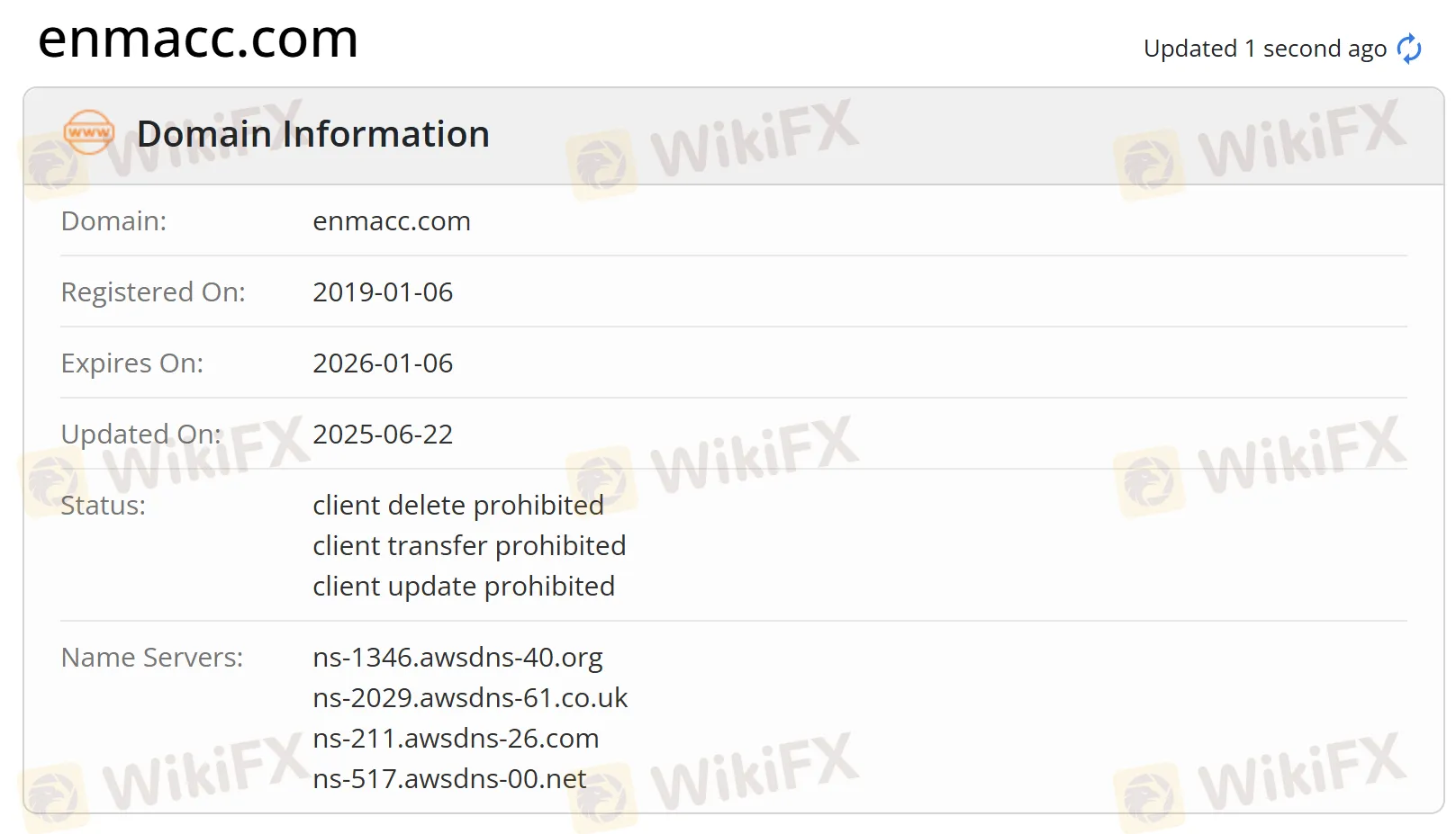 Domain information