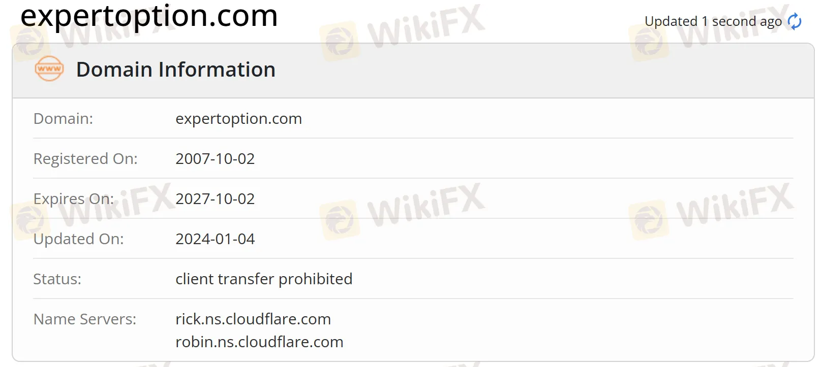 Thông tin tên miền Thông tin tên miền