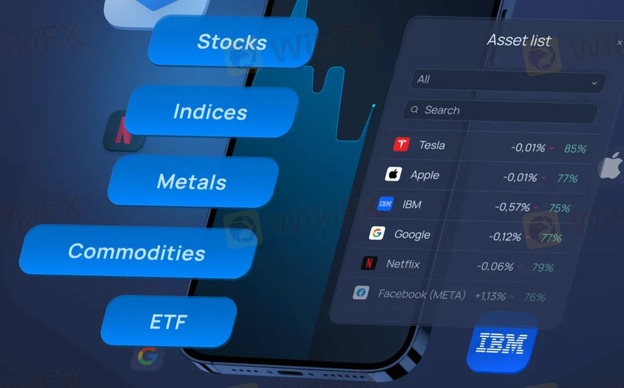Bạn có thể giao dịch gì trên ExpertOption? Bạn có thể giao dịch gì trên ExpertOption?