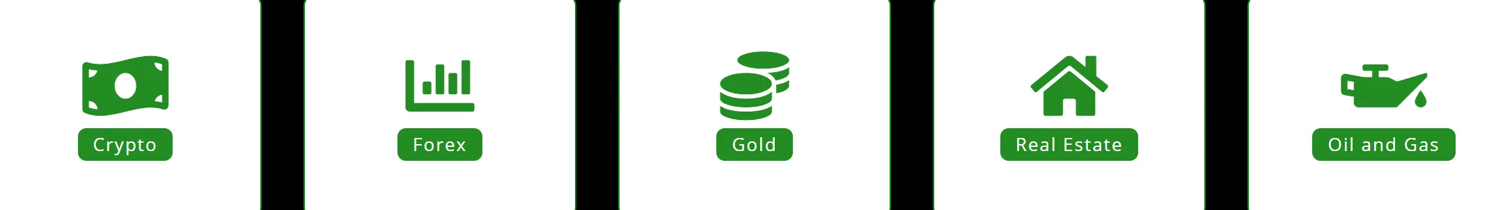 What Can I Trade on Fexoglobal?