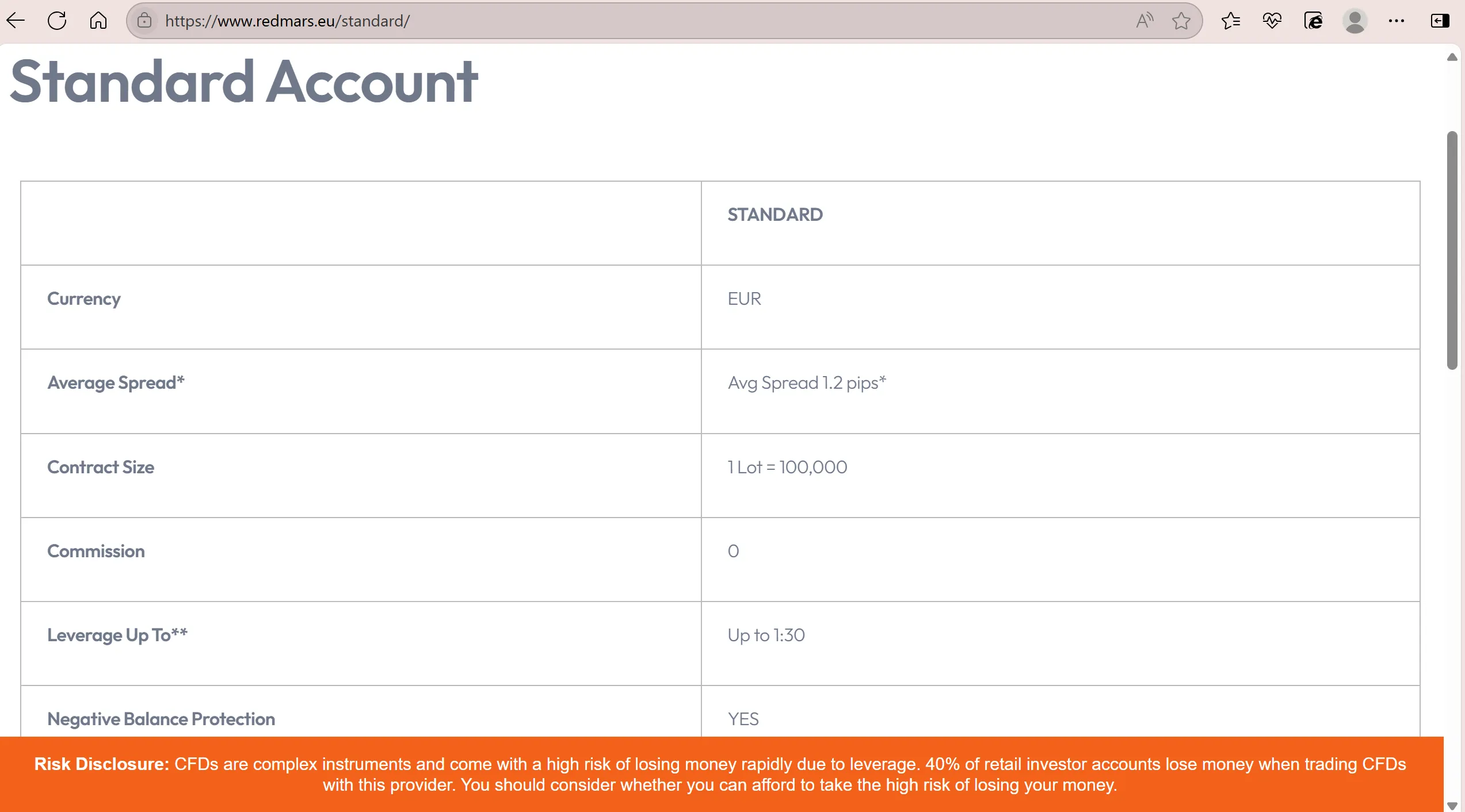 Loại tài khoản Account Type