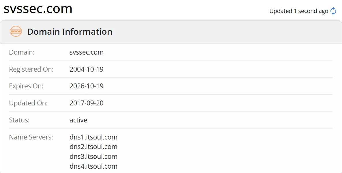 domain