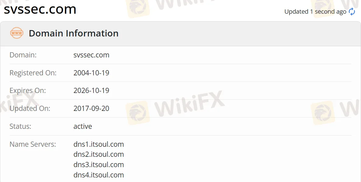 domain