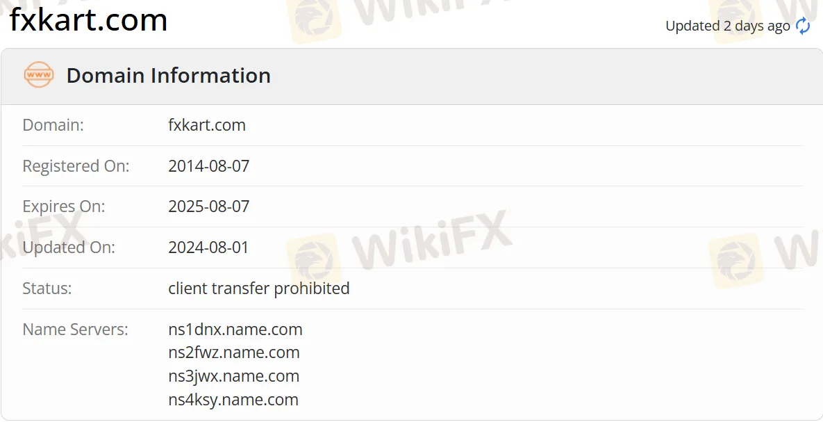 domain